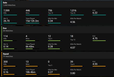 fortnite tracker namen.